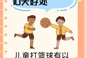 如何引导孩子建立正确的篮球心态:家长的实用指南